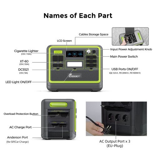 FOSSiBOT F2400 Tragbares Kraftwerk, 2048Wh LiFePO4-Akku, 2400W Ausgangsleistung, Solargenerator