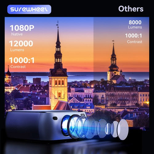 SUREWHEEL K10 Projektor Native 1080P