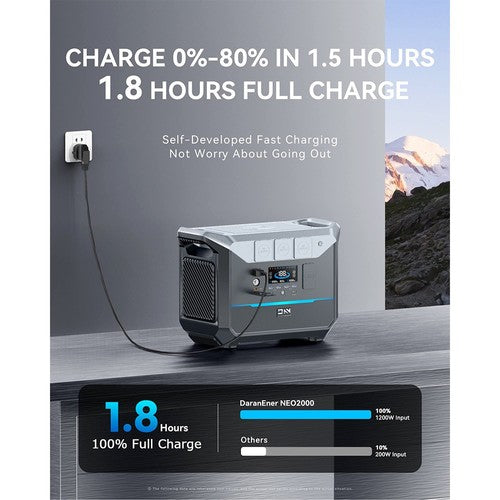 DaranEner NEO2000 Tragbares Kraftwerk, 2073,6 Wh LiFePO4-Batterie-Solargenerator, 2000 W