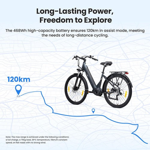 Tourol Urbano 3 Elektrofahrrad 250W Mittelmotor