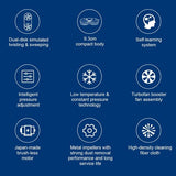 Liectroux YW610 Roboter-Fensterstaubsauger