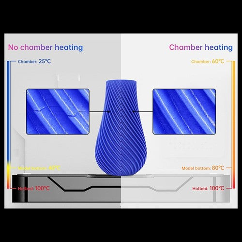 QIDI TECH X-Max 3 3D-Drucker