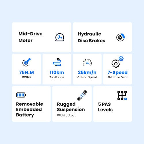 Tourol MA1 Elektrofahrrad, 250-W-Mittelmotor 36 V 13 Ah