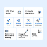 Tourol MA1 Elektrofahrrad, 250-W-Mittelmotor 36 V 13 Ah