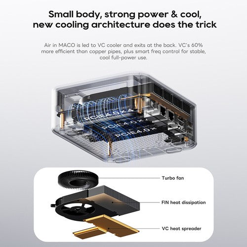 AOOSTAR MACO Mini-PC, AMD Ryzen 7 Pro 6850H 8 Kerne (max. 4,7 GHz), 24 GB LPDDR5 RAM, 1 TB SSD