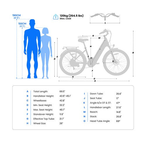 Tourol MA1 Elektrofahrrad, 250-W-Mittelmotor 36 V 13 Ah