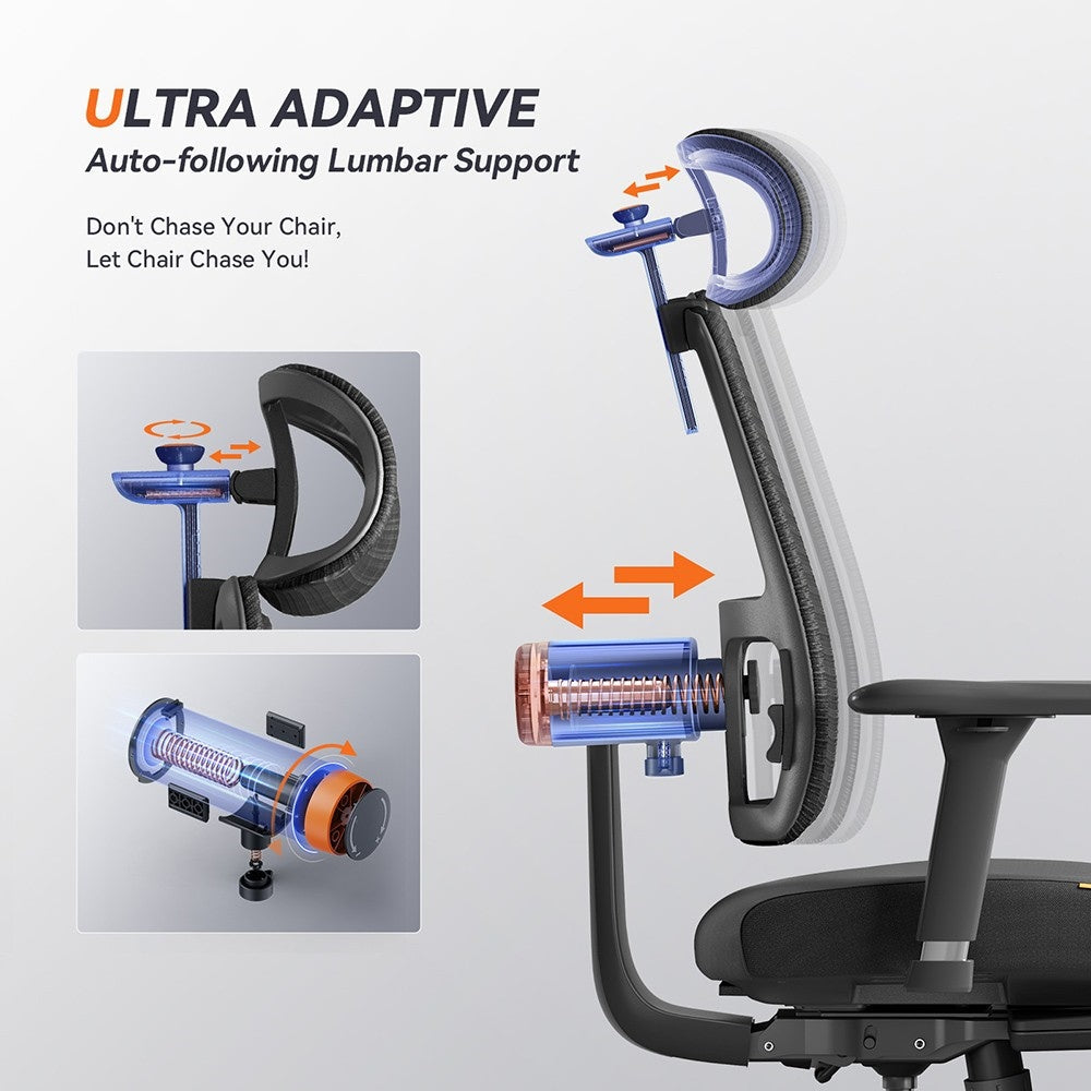 Gaming-Stuhl Newtral MagicH-BPro Schwarz
