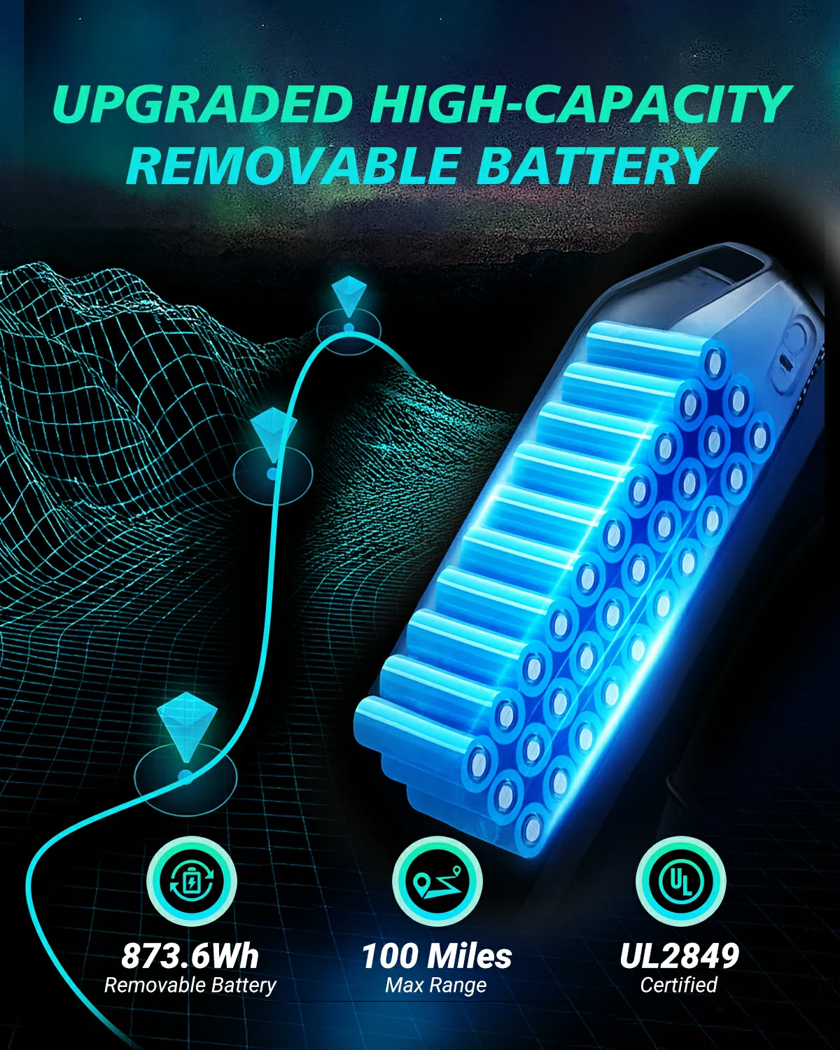 DYU M20 All-Terrain-Elektrofahrrad mit großer Reichweite