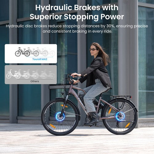 Tourol MA2 Elektrofahrrad 250W Mittelmotor 36V 13Ah