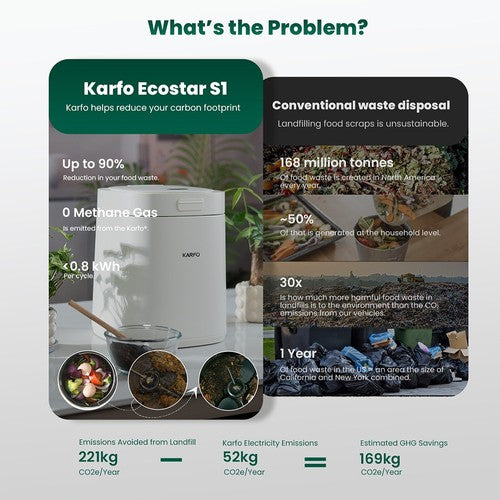Karfo UF006-EC Elektrischer Küchenkomposter