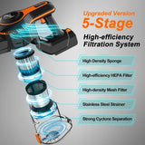 INSE S680 Kabelloser Stabstaubsauger, 28 kPa, 250 W