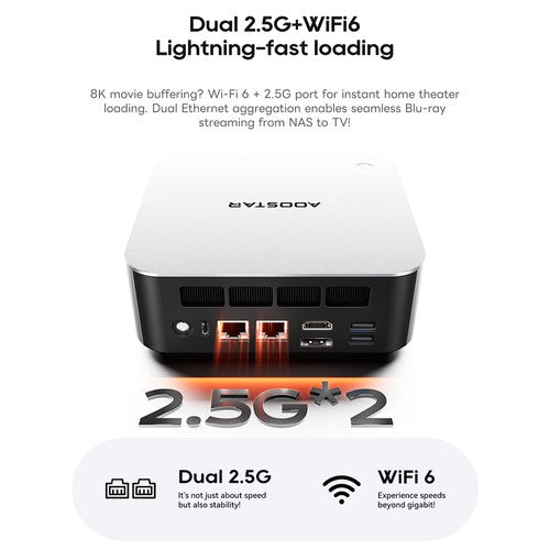 AOOSTAR MACO Mini-PC, AMD Ryzen 7 Pro 6850H 8 Kerne (max. 4,7 GHz), 24 GB LPDDR5 RAM, 1 TB SSD