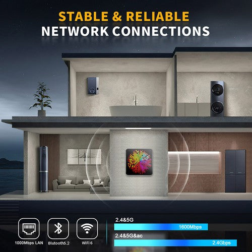 RUPA HSI-100MINI Mini-PC, Intel N100 4 Kerne, max. 3,4 GHz, 12 GB RAM, 512 GB SSD