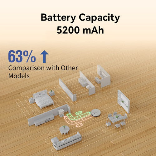 Neatsvor S600 Roboterstaubsauger LDS4.0 Lasernavigation