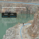 Ausom L2 Max E-Scooter, 2*1000W Motor, 48V 20,8Ah