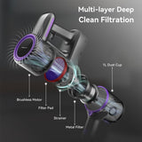 POWEART N700 Akku-Staubsauger 30 kPa