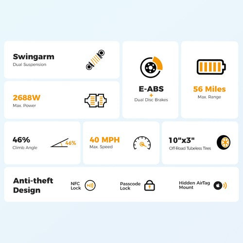 Ausom L2 Max E-Scooter, 2*1000W Motor, 48V 20,8Ah