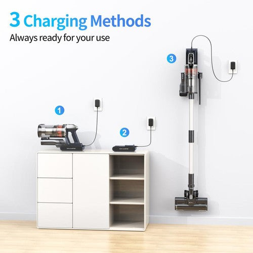 UMLO V160 Akku-Staubsauger, 33 kPa, 500 W