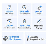 Tourol MA2 Elektrofahrrad 250W Mittelmotor 36V 13Ah