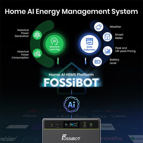 FOSSiBOT FBP1200 Tragbare Powerstation + Erweiterungsakku