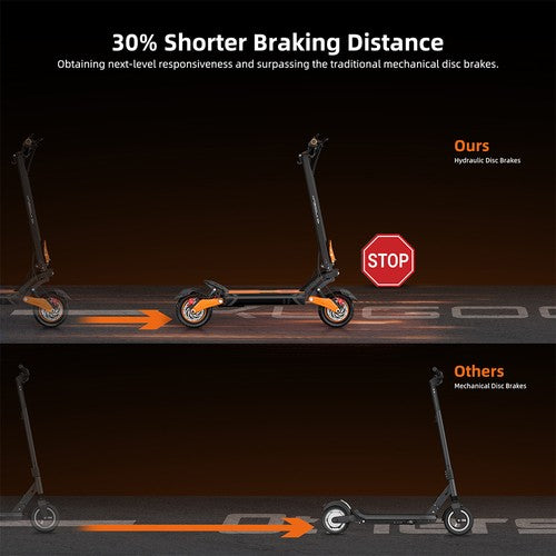 Kugoo LX10+ E-Scooter, 2*1400W Motor, 60V 20,8Ah