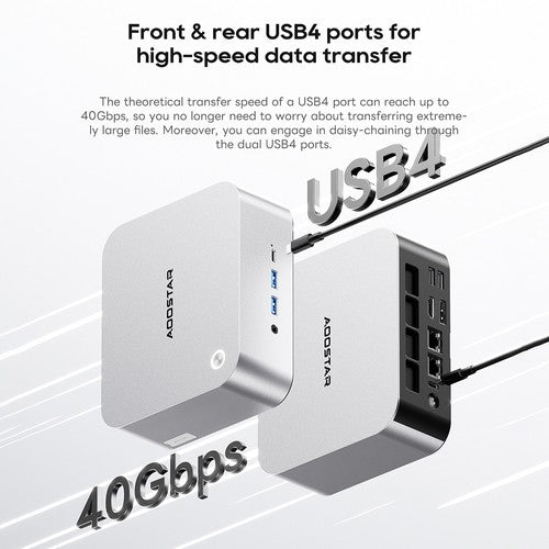 AOOSTAR MACO Mini-PC, AMD Ryzen 7 Pro 6850H 8 Kerne (max. 4,7 GHz), 24 GB LPDDR5 RAM, 1 TB SSD