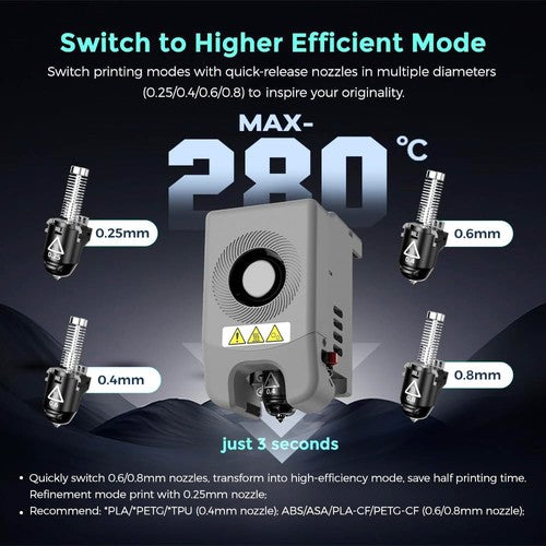 Flashforge Adventurer 5M Pro 3D-Drucker