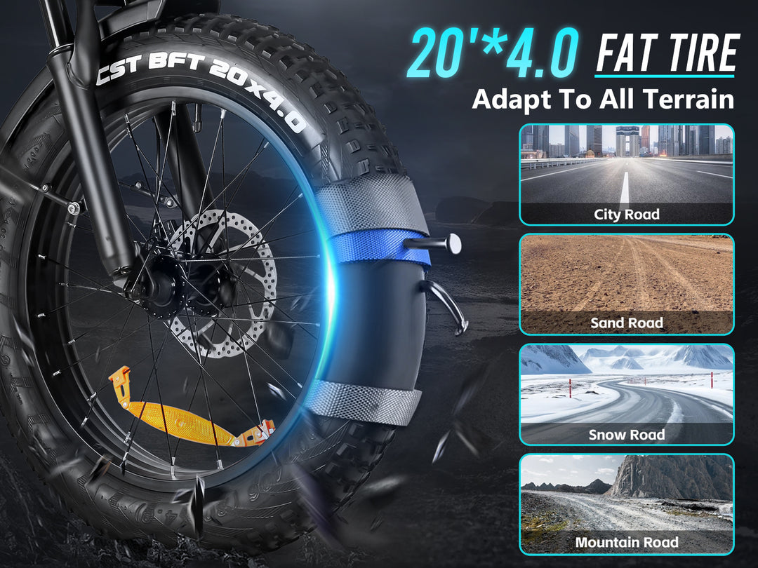 Samebike RS-A02 Pro Elektrofahrrad Offroad