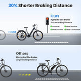 Tourol Urbano 3 Elektrofahrrad 250W Mittelmotor