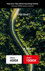 DYU Stroll 1 Elektrofahrrad 250W