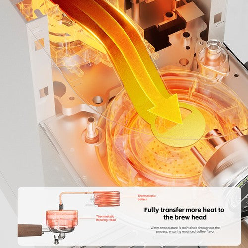 HiBREW H13 Halbautomatische Kaffeemaschine, Dual Boiler