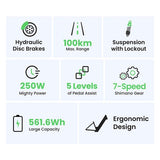 Touroll J1 Pro Elektrofahrrad, 250-W-Motor, 36 V 15,6 Ah