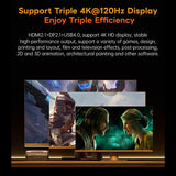 AOOSTAR GOD88 Mini-PC, AMD Ryzen 7 8845HS 8 Core Max 5,1 GHz, 32 GB DDR5 RAM 1 TB SSD