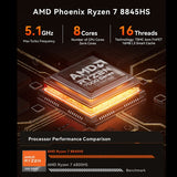 AOOSTAR GOD88 Mini-PC, AMD Ryzen 7 8845HS 8 Core Max 5,1 GHz, 32 GB DDR5 RAM 1 TB SSD