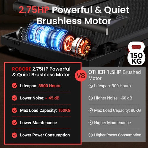 ROBORE U18 Laufband mit 12 % Steigung, max. 10 km/h