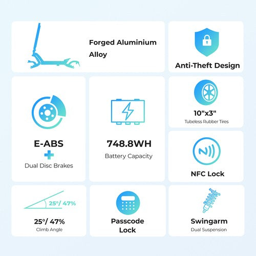Ausom L2 Elektro-scooter, 800-W-Motor, 48 V 15,6 Ah