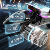 FENGQS GT9 E-Scooter, 3500W*2 Motor, 60V 38Ah