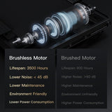 ROBORE CW1F Walking Pad mit 9 % Steigung, 12 km/h