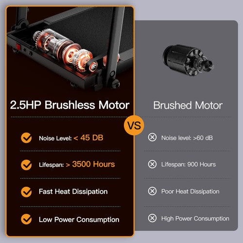 ROBORE P8 Faltbares Laufband 14 km/h, 12 integrierte Programme