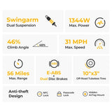Ausom L2 Max E-Scooter, 1000-W-Motor, 48 V 20,8 Ah Elektroscooter