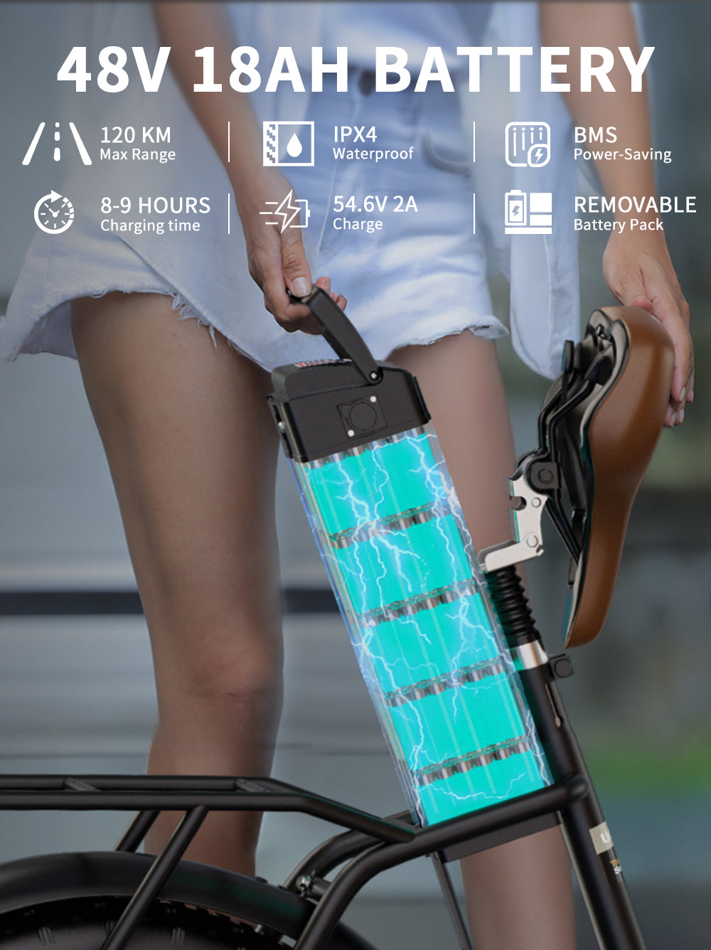 Onesport OT16 Max Faltbares Elektrofahrrad