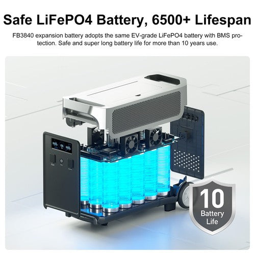 FOSSiBOT FB3840 Erweiterungsakku, 3840Wh LiFePO4 Akkupack für F3600 Pro