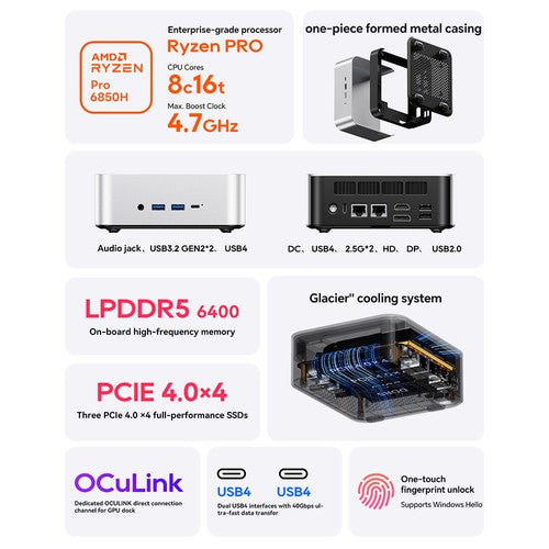 AOOSTAR MACO Mini-PC, AMD Ryzen 7 Pro 6850H 8 Kerne (max. 4,7 GHz), 24 GB LPDDR5 RAM, 1 TB SSD