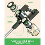 Vactidy V9 Kabelloser Staubsauger 25 kPa