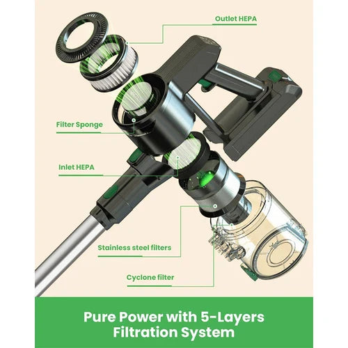 Vactidy V9 Kabelloser Staubsauger 25 kPa