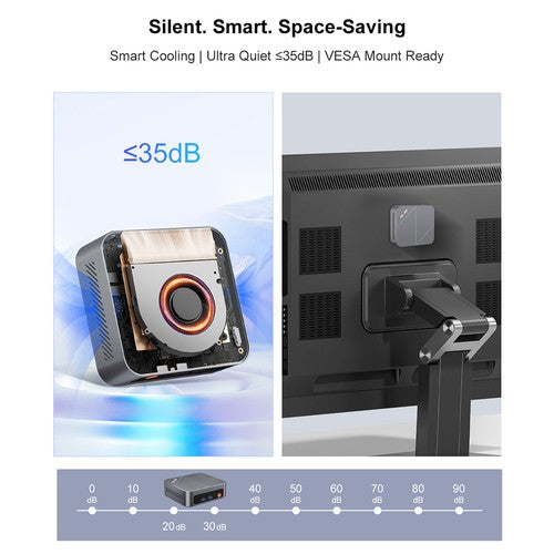 Ninkear M7 Mini-PC, AMD Ryzen 5 7430U 6 Kerne (max. 4,3 GHz), 16 GB RAM, 512 GB SSD