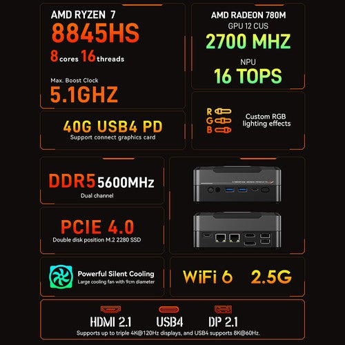 AOOSTAR GOD88 Mini-PC, AMD Ryzen 7 8845HS 8 Core Max 5,1 GHz, 32 GB DDR5 RAM 1 TB SSD