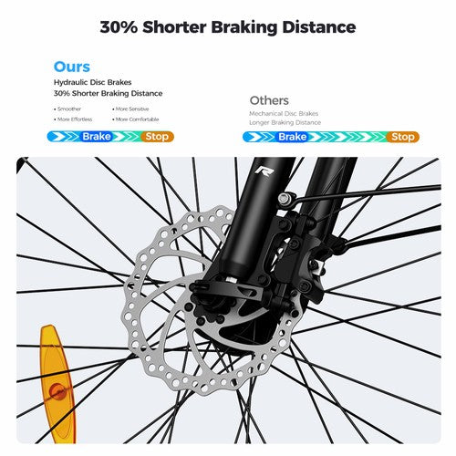 Foride Urbano 2 Elektrofahrrad
