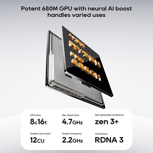 AOOSTAR MACO Mini-PC, AMD Ryzen 7 Pro 6850H 8 Kerne (max. 4,7 GHz), 24 GB LPDDR5 RAM, 1 TB SSD