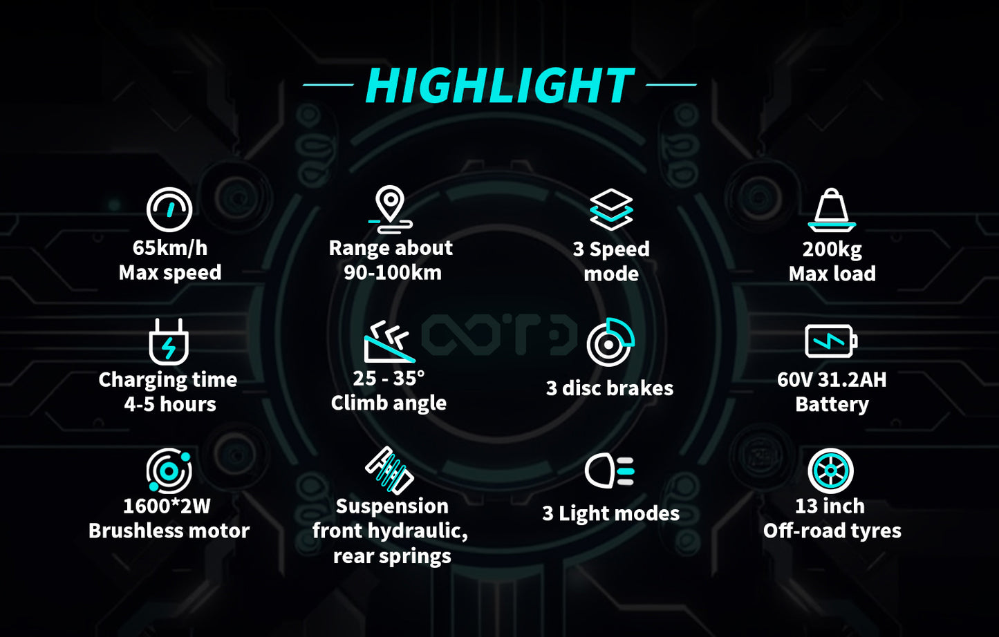 OOTD T30 3200W E-Scooter